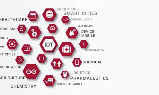 La romana Atlantica Digital si rafforza nel settore IoT con Keplero
